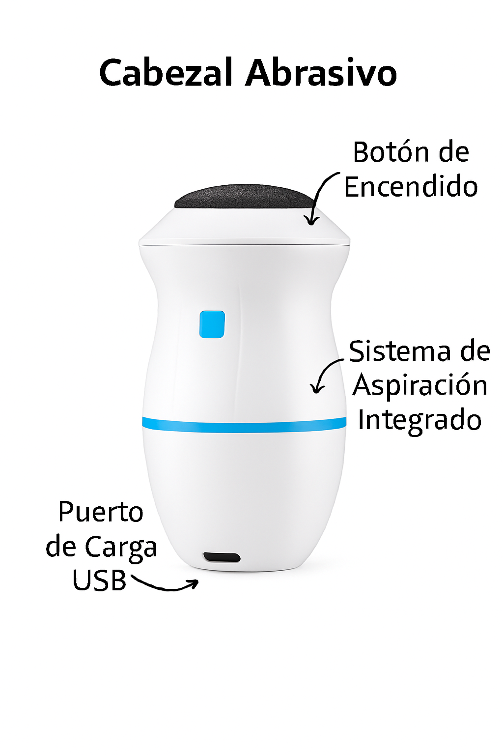 🧼 Limador de Callos Recargable con Aspiración – Pies suaves en minutos