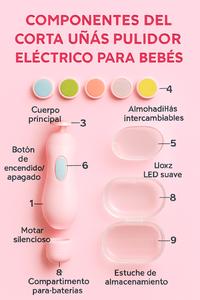 👶 Corta Uñas Pulidor Eléctrico para Bebés – ¡Seguro y Suave!